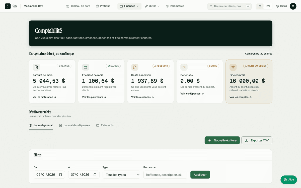 Vue Comptabilité de SAFE : six indicateurs clairs (facturé, encaissé, à recevoir, dépenses, fidéicommis) en dollars canadiens.